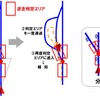 逆走判定ロジック