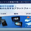 Windows Embedded Automotive 7