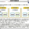 参考資料からの抜粋 参考資料からの抜粋