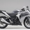 CBR250R