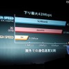 「LTE」と「WIN HIGH SPEED」と通信速度を比較し、「ULTRA SPEED」（下り最大42Mbps）の優位性を強調 「LTE」と「WIN HIGH SPEED」と通信速度を比較し、「ULTRA SPEED」（下り最大42Mbps）の優位性を強調