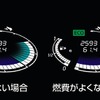 セレナ新型