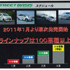 ストリート向け車高調キット STREET BASIS　発表会