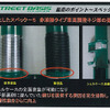 ストリート向け車高調キット STREET BASIS　発表会