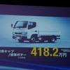 キャンター新型