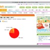 http://resemom.jp/enquete/answer/24/