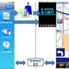 G-BOOK全力案内
