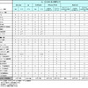 G-BOOK全力案内