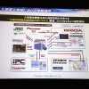 本田技研工業　インターナビ事業室長 今井武氏の講演