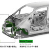 【新型ホンダ『ライフ』発表】2トンクラスまでの衝突実験