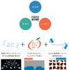 BluEarth-1 AAA spec