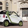 スマート電気自動車（海外名：フォーツーed）