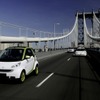 スマート電気自動車（海外名：フォーツーed）