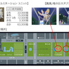 NAGOYAアカリナイトにLEDを提供