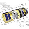 宇宙ステーション補給機「こうのとり」打ち上げを20日にライブで中継 「こうのとり」機体概要