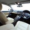 CT200h