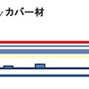 ドラゴントレイルの構造概要図