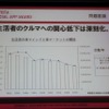 「クルマを救う救世主探してます」トヨタがソーシャルアプリにチャレンジ  「クルマを救う救世主探してます」トヨタがソーシャルアプリにチャレンジ 