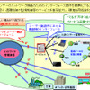 ICTを使った環境負荷低減の実証実験を一般公開