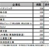理系総合 理系総合