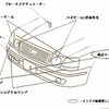 トヨタの安全技術『ASV-2』---「感性に合う警報」