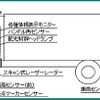 このクルマは「安全」です---三菱『ASV-2トラック』