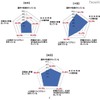 貯蓄に対する意識調査、貯蓄理由に示された日本・中国・米国の違いとは？ 日本人の8割、目的なく念のために貯蓄・4割は人生設計を考えたことがない 各国の調査概要