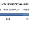 オーディオテクニカ、子どもの聴力を守る音量制限機能付きヘッドホン オーディオテクニカ、子どもの聴力を守る音量制限機能付きヘッドホン お子さんがヘッドホンを使うと聴力が低下しないか心配ですか?