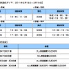 臨時便運行ダイヤ、運賃表