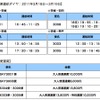 臨時便運行ダイヤ、運賃表