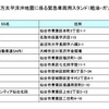 全日本トラック協会、緊急通行車両用スタンド一覧を公表