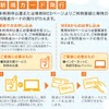 電気自動車用急速充電システム登録方法及び操作手順