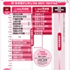 都内の伝統校6校による私立中学合同説明会「女子校アンサンブル」4/29 第9回女子校アンサンブル 2011私立中学・合同説明会