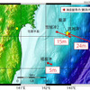 海底の動き 海底の動き