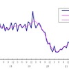 （2011年2月）