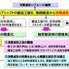 日本精工 冷間成形ハブユニット軸受の特徴と開発課題