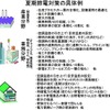 文科省、「夏期の電力需給対策」について早期取組みを依頼 夏期節電対策の具体例