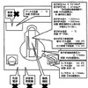 1号機（17日14時現在） 1号機（17日14時現在）