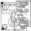 2号機（17日14時現在） 2号機（17日14時現在）