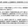 自工会による夏期電力需要抑制に向けた輪番休日・夏期休暇シフトの提案詳細