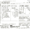 今年4月分の電気使用量