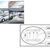 車両向け非接触充電のイメージ 
