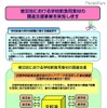 文科省、被災地域の学校給食用食材の調達支援を全国的に実施 被災地域における学校給食用食材の調達支援事業を実施