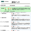三井住友海上火災保険 運転ドック の診断結果画面　5項目の採点と運転アドバイスが表示される
