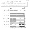青少年のゲーム機所有率は約9割…内閣府調査 使い始めた時期（性・学校種別）