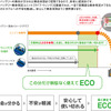 【注目 カーグッズ】カーバッテリーの寿命を判定…LIFEWINK N-LW/P3