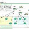 クロネコヤマト×京福電鉄嵐電