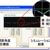 ゼットエムピー e-nuvo WALK ver.3 SDK 2011 シミュレーション画面イメージ