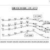 大学卒業者の就職率は91.1％、4月1日現在暫定値を公表…厚労省 就職（内定）率の推移（大学女子）