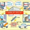 ジクー・データシステムズ くるみえ 概要図